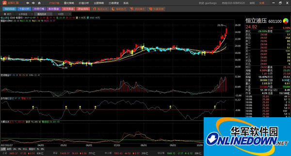 Screenshot of Jingu Huiying