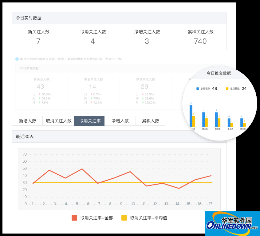 Screenshot of Weibao browser plug-in (Weibao public account assistant web version)