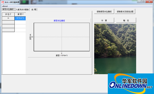 Screenshot of flood flow estimation