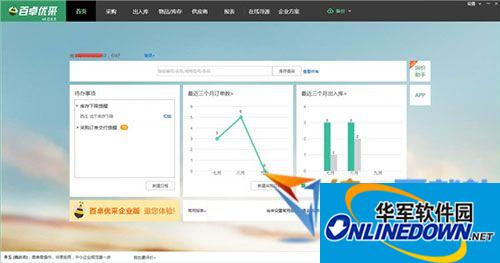 Baizhuo Youcai (free procurement management software)