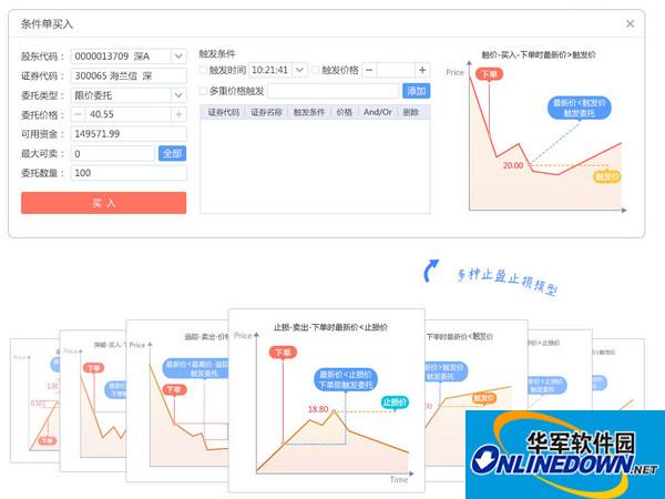 Guosen Golden Sun Online Trading Smart Edition