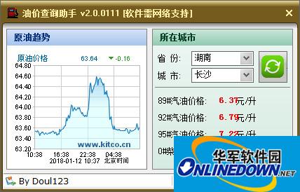 Oil price inquiry software