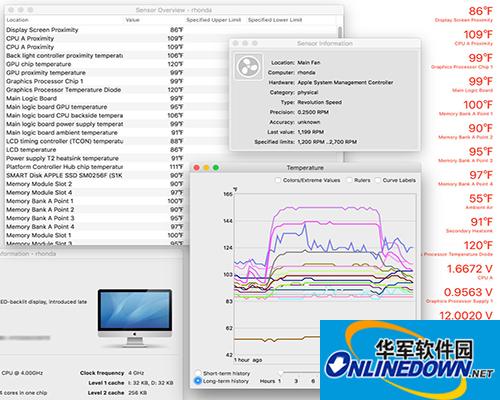 Screenshot of Hardware Monitor Mac version