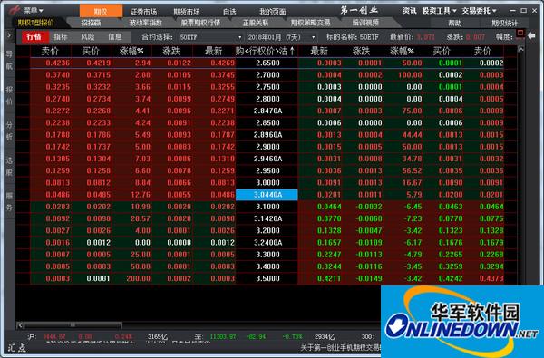 Screenshot of First Entrepreneurship Options Trading System