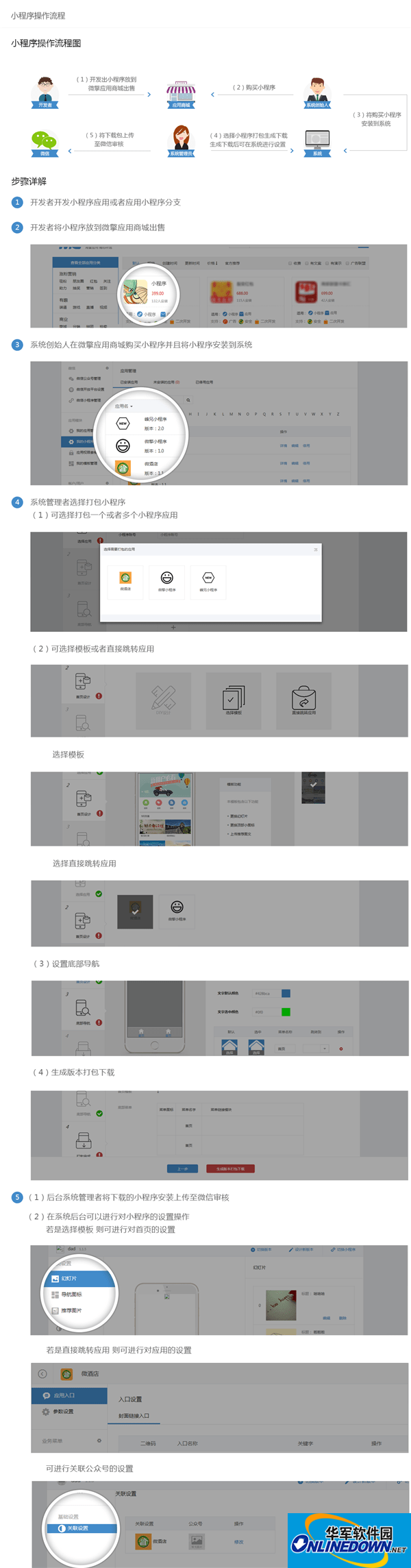 Screenshot of WeQing WeChat management system