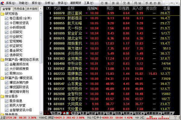 Screenshot of Guoxin Securities Gold Sun Online Trading Professional Edition