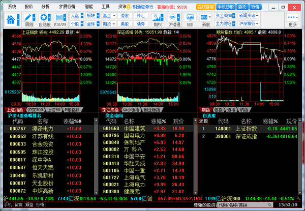 Screenshot of Caitong Securities Wealth and Prosperity