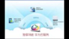 Huawei Cloud Service Software Special Topic