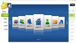 OA system software encyclopedia