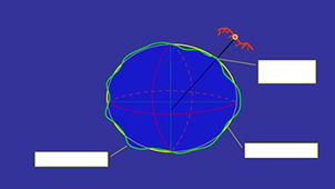 Engineering Surveying