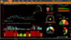 Complete stock market analysis