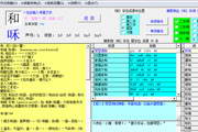 Composition to find fault with the first logo of machine section