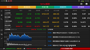 Stock market information