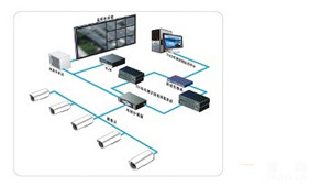 Monitoring alarm