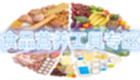 Food Nutrition Tools Zone