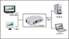 Converter Zone