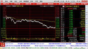 Jinding Zhiying Zone