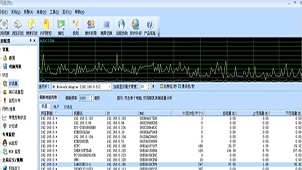 LAN traffic monitoring software area