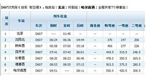 Book train tickets software