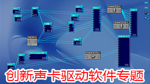 Special topic on innovative sound card driver software