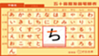 Japanese syllabary pronunciation list