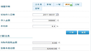 Bank interest rate calculation topic