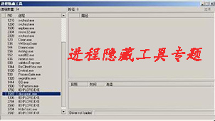 Special topic on process hiding tools