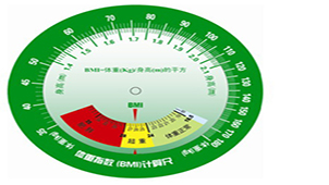 Body mass index calculation encyclopedia