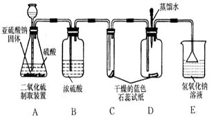 A complete collection of junior high school chemistry experiments