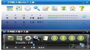 Skynet Firewall Special Topic