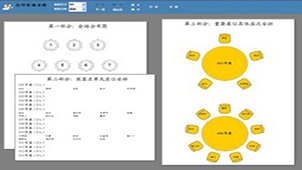 Conference management encyclopedia