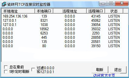 Screenshot of ceramic tile network TCP connection real-time monitor