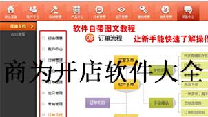 Shangwei store software encyclopedia