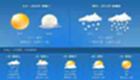 City weather forecast encyclopedia