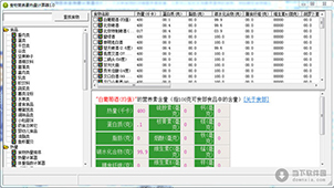 Calorie Calculation Encyclopedia