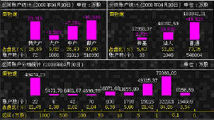 Yingfu Data Encyclopedia