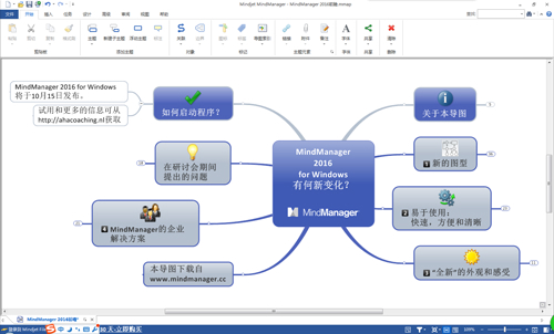 MindManager screenshot