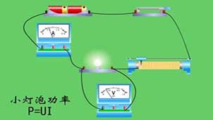 A complete collection of junior high school physics experiments