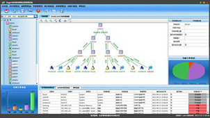 Network topology encyclopedia
