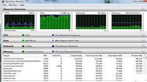 Memory management encyclopedia