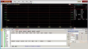 Complete collection of stock index futures simulated trading