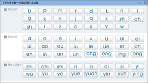 Primary school pinyin encyclopedia