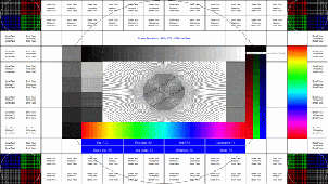 Complete display test