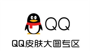 QQ skin big picture area