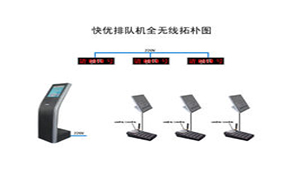 Queuing Machine Special Topic