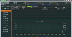 IP radar encyclopedia