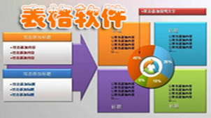 Special topics on form making software