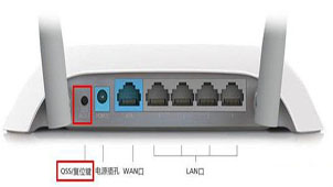 Special topic on restoring factory settings of router