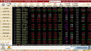 China Merchants Zhiyuan Financial Management Special Topic