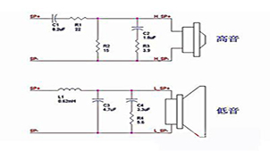 Frequency divider topic